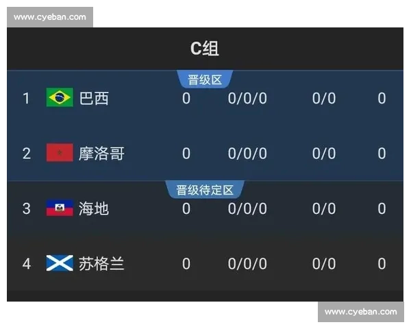 德国对阵苏格兰预选赛前瞻：实力对比、关键球员与晋级悬念全解析
